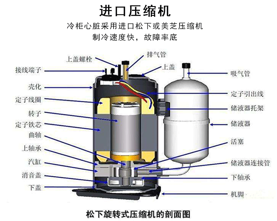 左右移門（帶水?。?_05.gif