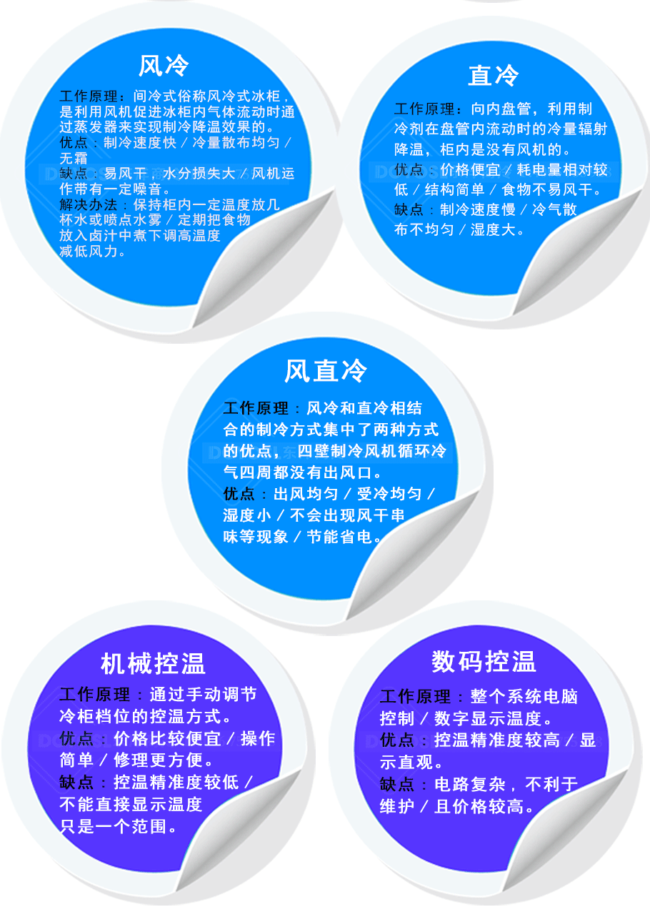 左右移門（帶水?。?_09.gif
